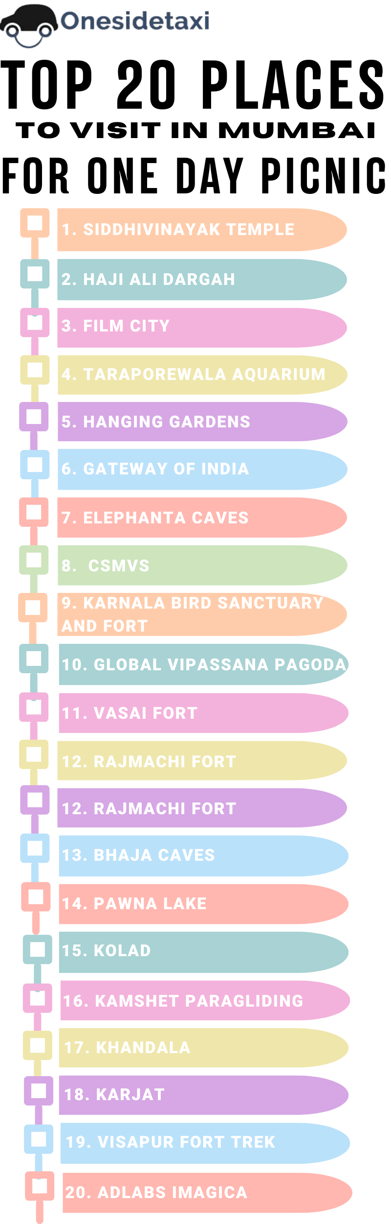 One Side Taxi Places to visit in Mumbai infographic